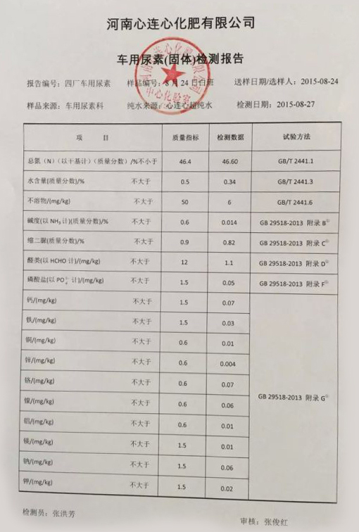心連心車(chē)用尿素原料