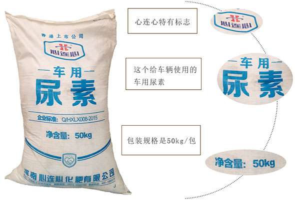 車用尿素溶液的化學(xué)性質(zhì)和物理性質(zhì)是什么？